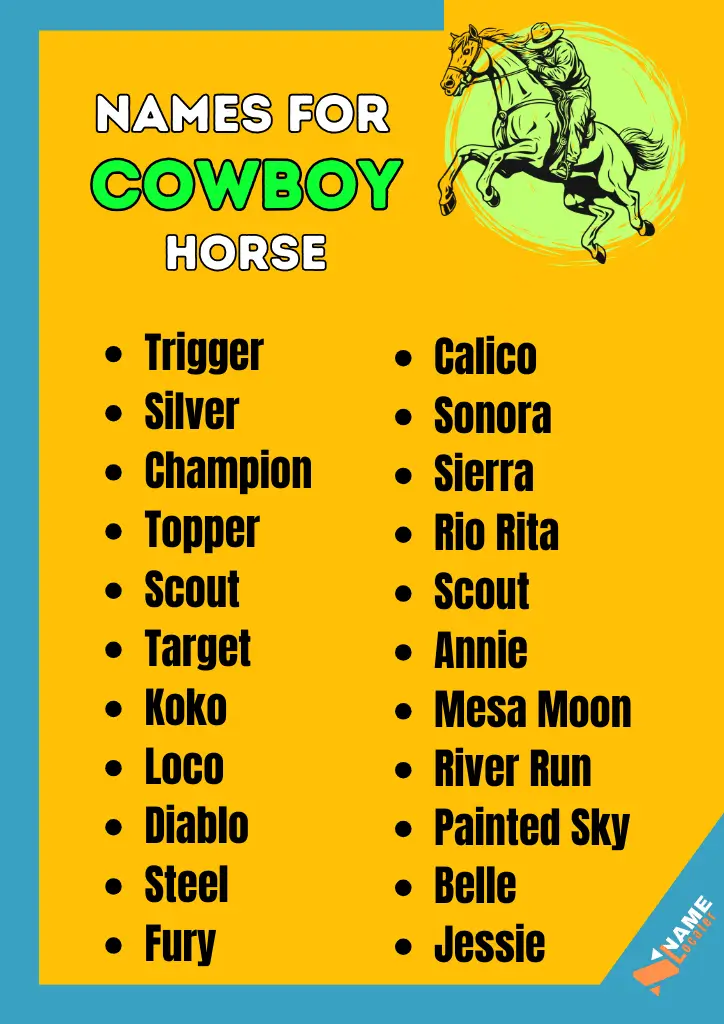 A list of names for cowboy horses written in a Western font on a worn piece of parchment